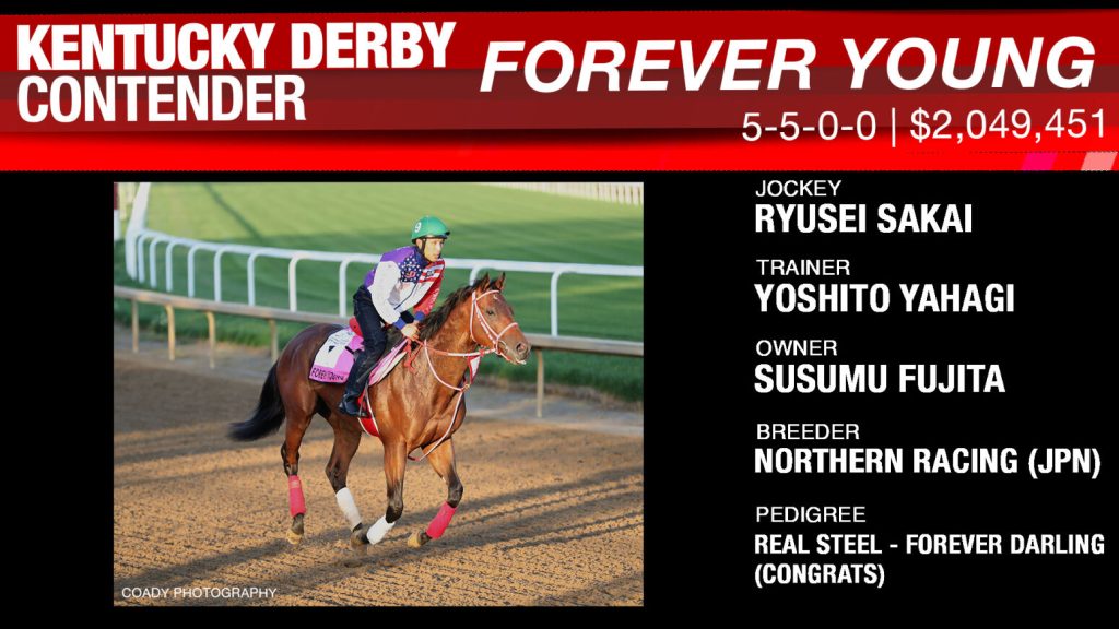 Derby Watch - Forever Young JPN